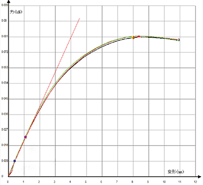 kffhUglkRIGuM5204Bgk0w